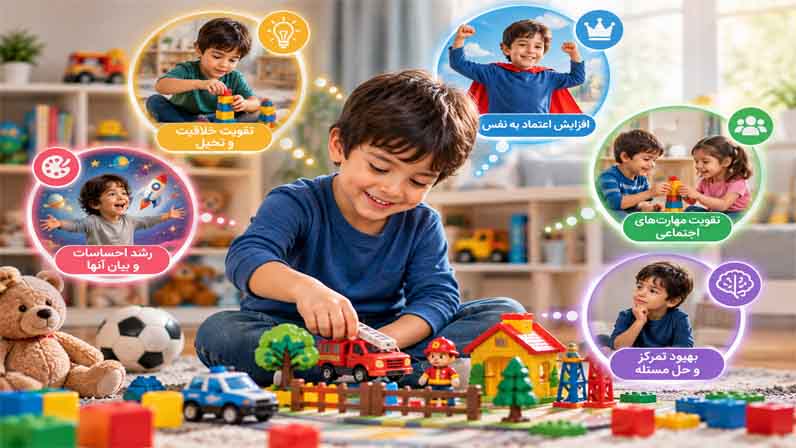 Learning from toys