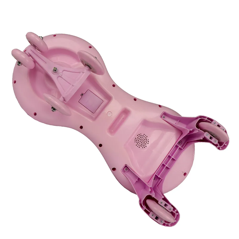 سه‌ چرخه لوپ کار