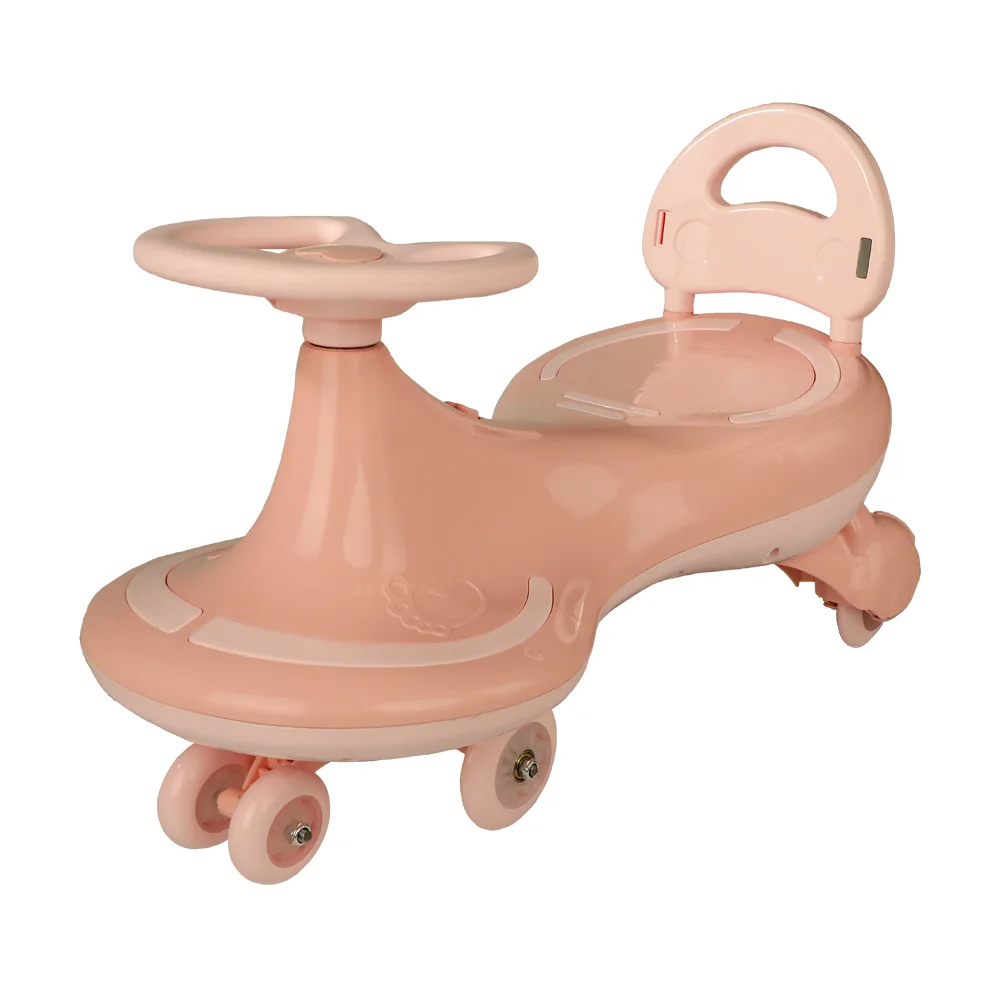 سه‌ چرخه لوپ کار