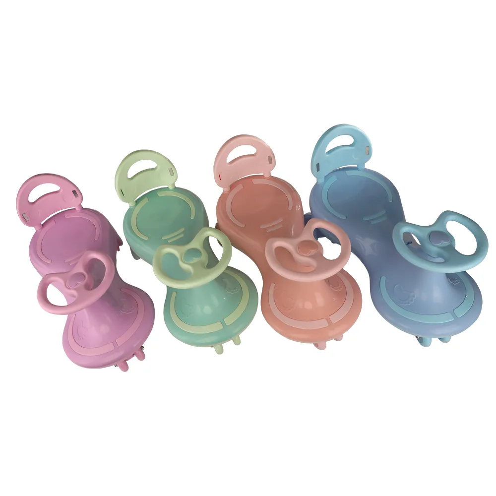 سه‌ چرخه لوپ کار